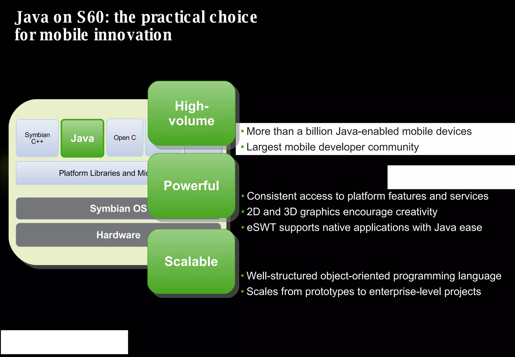 Java on S60: the practical choice  for mobile innovation More than a billion Java-enabled mobile devices Largest mobile developer community Consistent access to platform features and services 2D and 3D graphics encourage creativity eSWT supports native applications with Java ease Well-structured object-oriented programming language Scales from prototypes to enterprise-level projects High-volume Powerful Scalable Hardware Symbian OS Platform Libraries and Middleware Open C Flash Lite Web Runtime Java Symbian C++ 