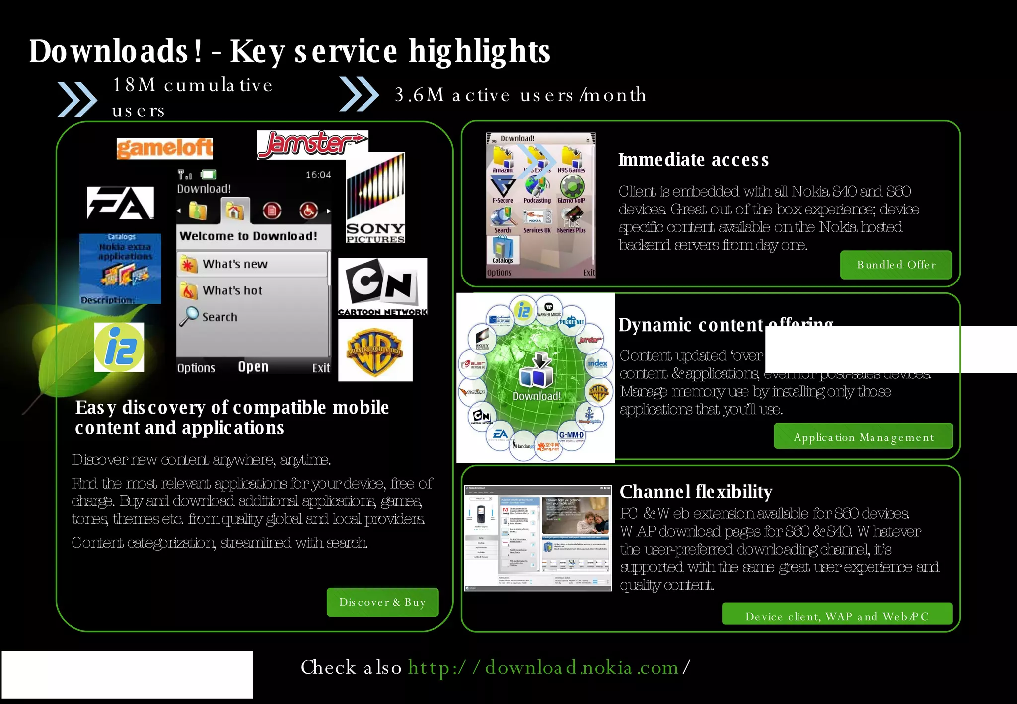 Downloads! - Key service highlights Easy discovery of compatible mobile content and applications Discover new content anywhere, anytime. Find the most relevant applications for your device, free of charge. Buy and download additional applications, games, tones, themes etc. from quality global and local providers. Content categorization, streamlined with search. Channel flexibility Immediate access Dynamic content offering PC & Web extension available for S60 devices. WAP download pages for S60 & S40. Whatever the user-preferred downloading channel, it’s supported with the same great user experience and quality content. Client is embedded with all Nokia S40 and S60 devices. Great out of the box experience; device specific content available on the Nokia hosted backend servers from day one. Content updated ‘over the air’ so you get the latest content & applications, even for post-sales devices. Manage memory use by installing only those applications that you’ll use. Bundled Offer Device client, WAP and Web/PC Discover & Buy Application Management Check also  http:// download.nokia.com /   18M cumulative users 3.6M active users/month 