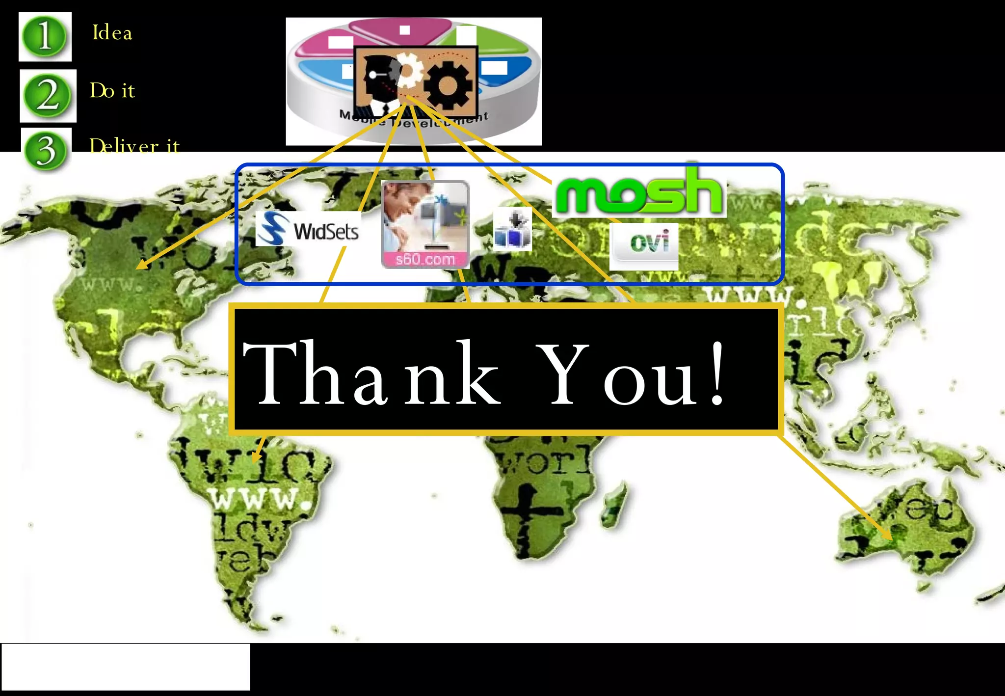 Idea Do it Deliver it Thank You! 