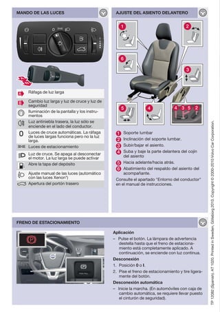 MANDO DE LAS LUCES                              AJUSTE DEL ASIENTO DELANTERO




A   Ráfaga de luz larga

B   Cambio luz larga y luz de cruce y luz de
    seguridad
    Iluminación de la pantalla y los instru-
    mentos
    Luz antiniebla trasera, la luz sólo se




                                                                                                    TP 12082 (Spanish). AT 1020. Printed in Sweden, Göteborg 2010. Copyright © 2000-2010 Volvo Car Corporation.
    enciende en el lado del conductor.
    Luces de cruce automáticas. La ráfaga        1  Soporte lumbar
    de luces largas funciona pero no la luz
    larga.                                       2  Inclinación del soporte lumbar.
    Luces de estacionamiento                     3  Subir/bajar el asiento.
                                                 4  Suba y baje la parte delantera del cojín
    Luz de cruce. Se apaga al desconectar
    el motor. La luz larga se puede activar         del asiento
    Abre la tapa del depósito                    5 Hacia adelante/hacia atrás.
                                                 6 Abatimiento del respaldo del asiento del
    Ajuste manual de las luces (automático          acompañante.
    con las luces Xenon*)                       Consulte el apartado "Entorno del conductor"
    Apertura del portón trasero                 en el manual de instrucciones.




FRENO DE ESTACIONAMIENTO

                                               Aplicación
                                               – Pulse el botón. La lámpara de advertencia
                                                  destella hasta que el freno de estaciona-
                                                  miento está completamente aplicado. A
                                                  continuación, se enciende con luz continua.
                                               Desconexión
                                               1. Posición 0 o I.
                                               2. Pise el freno de estacionamiento y tire ligera-
                                                  mente del botón.
                                               Desconexión automática
                                               – Inicie la marcha. (En automóviles con caja de
                                                  cambio automática, se requiere llevar puesto
                                                  el cinturón de seguridad).
 