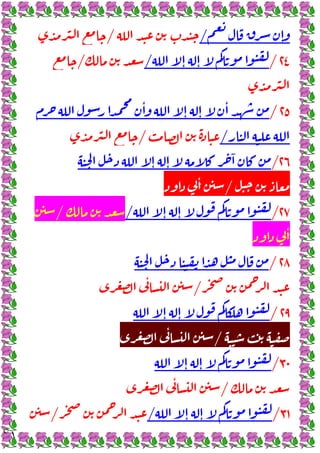 ٢١
ٕ
/
/
٢٤
/
ٕ ٕ
/
/
٢٥
/
ٔ
ٕ ٕ
ٔ
/
/
٢٦
/
ٕ ٕ
ٓ
/
ٔ
٢٧
/
ٕ ٕ
/
/
ٔ
٢٨
/
/
ٔ
٢٩
/
ٕ ٕ
/
ٔ
٣٠
/
ٕ ٕ
/
ٔ
٣١
/
ٕ ٕ
/
/
 