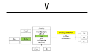 S65 lecture 3