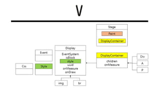 S65 lecture 3