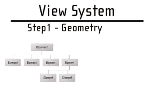 S65 lecture 2