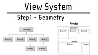 S65 lecture 2