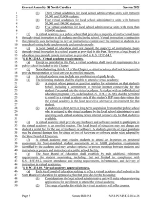 General Assembly Of North Carolina Session 2021
Page 6 Senate Bill 654 S654-PCS45432-BEa-26
(3) Three virtual academies for local school administrative units with between
1
30,001 and 50,000 students.
2
(4) Four virtual academies for local school administrative units with between
3
50,001 and 100,000 students.
4
(5) Five virtual academies for local school administrative units with more than
5
100,000 students.
6
(b) A virtual academy is a public school that provides a majority of instructional hours
7
through virtual instruction to all students enrolled in the school. Virtual instruction is instruction
8
that primarily uses technology to deliver instructional content over the internet to students in a
9
nonschool setting both synchronously and asynchronously.
10
(c) A local board of education shall not provide the majority of instructional hours
11
through virtual instruction in a school except as provided in this Part. However, a local board of
12
education may provide remote instruction as provided in G.S. 115C-84.3.
13
"§ 115C-234.5. Virtual academy requirements.
14
(a) Except as provided in this Part, a virtual academy shall meet all requirements for a
15
public school included in this Chapter.
16
(b) Notwithstanding Article 17 of this Chapter, a virtual academy shall not be required to
17
provide transportation or food services to enrolled students.
18
(c) A virtual academy may include any combination of grade levels.
19
(d) The following students shall be eligible to attend a virtual academy:
20
(1) A student whose parent or guardian applies for admission on that student's
21
behalf, including a commitment to provide internet connectivity for that
22
student if accepted into the virtual academy. A student with an individualized
23
education program (IEP), as defined in G.S. 115C-106.3(8), shall be permitted
24
to enroll in a virtual academy only if the student's IEP team determines that
25
the virtual academy is the least restrictive alternative environment for that
26
student.
27
(2) A student on a short-term or long-term suspension from another public school
28
who is assigned to the virtual academy by the local school administrative unit
29
operating such virtual academy when internet connectivity for that student is
30
available.
31
(e) A virtual academy shall provide any hardware and software needed to participate in
32
the virtual academy to an enrolled student. The local board of education may not charge any
33
student a rental fee for the use of hardware or software. A student's parents or legal guardians
34
may be charged damage fees for abuse or loss of hardware or software under rules adopted by
35
the State Board of Education.
36
(f) A virtual academy may require students to attend an in-person or proctored
37
assessment for State-mandated student assessments or to fulfill graduation requirements
38
identified by the academy and may conduct optional in-person meetings between students and
39
instructors or parents and instructors at a public school facility.
40
(g) The State Board of Education shall establish by rule additional minimum
41
requirements for student monitoring, including, but not limited to, compliance with
42
G.S. 115C-84.2, student attendance and testing requirements, infrastructure, and delivery of
43
instruction in virtual academies.
44
"§ 115C-234.10. Virtual academy approval process.
45
(a) Each local board of education seeking to offer a virtual academy shall submit to the
46
State Board of Education for approval a plan that provides for the following:
47
(1) Considerations the local school administrative unit will make when reviewing
48
applications for enrollment to attend the virtual academy.
49
(2) The range of grades for which the virtual academy will offer courses.
50
 