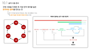 S66 - 3주차 발표자료(9장~12장)