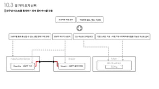 S66 - 3주차 발표자료(9장~12장)