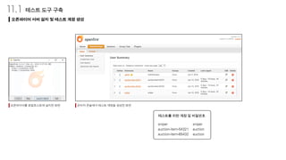 S66 - 3주차 발표자료(9장~12장)