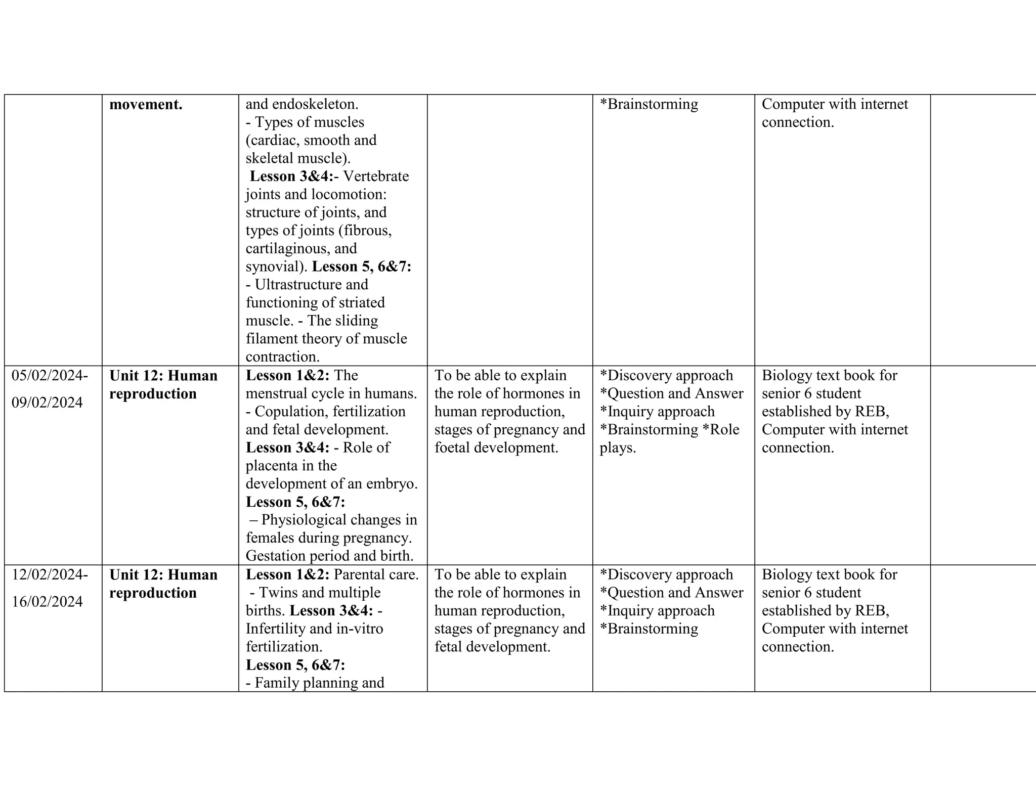 S6 BIOLOGY SCHEME OF WORK 2023-2024.docx
