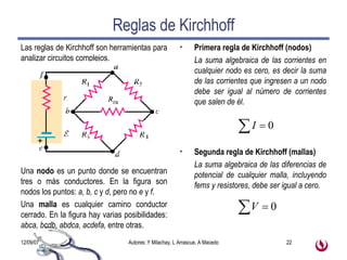 Reglas de Kirchhoff <ul><li>Las reglas de Kirchhoff son herramientas para analizar circuitos complejos. </li></ul><ul><li>...