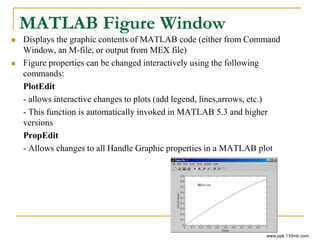 MATLAB Figure Window
 Displays the graphic contents of MATLAB code (either from Command
Window, an M-file, or output from MEX file)
 Figure properties can be changed interactively using the following
commands:
PlotEdit
- allows interactive changes to plots (add legend, lines,arrows, etc.)
- This function is automatically invoked in MATLAB 5.3 and higher
versions
PropEdit
- Allows changes to all Handle Graphic properties in a MATLAB plot
www.ppk.110mb.com
 