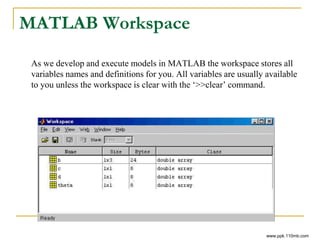 MATLAB Workspace
As we develop and execute models in MATLAB the workspace stores all
variables names and definitions for you. All variables are usually available
to you unless the workspace is clear with the ‘>>clear’ command.
www.ppk.110mb.com
 