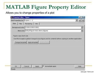 MATLAB Figure Property Editor
Allows you to change properties of a plot
www.ppk.110mb.com
 