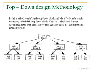 Top – Down design Methodology
In this method we define the top-level block and identify the sub-blocks
necessary to build the top-level block. The sub – blocks are further
subdivided up to leaf-cells. Where leaf-cells are cells that cannot be sub
divided further.
www.ppk.110mb.com
 