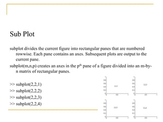 Sub Plot
subplot divides the current figure into rectangular panes that are numbered
rowwise. Each pane contains an axes. Subsequent plots are output to the
current pane.
subplot(m,n,p) creates an axes in the pth pane of a figure divided into an m-by-
n matrix of rectangular panes.
>> subplot(2,2,1)
>> subplot(2,2,2)
>> subplot(2,2,3)
>> subplot(2,2,4)
www.ppk.110mb.com
 