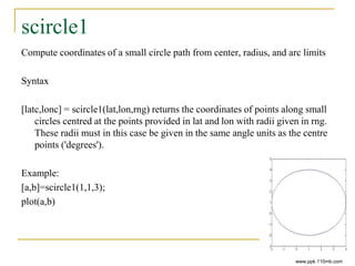 scircle1
Compute coordinates of a small circle path from center, radius, and arc limits
Syntax
[latc,lonc] = scircle1(lat,lon,rng) returns the coordinates of points along small
circles centred at the points provided in lat and lon with radii given in rng.
These radii must in this case be given in the same angle units as the centre
points ('degrees').
Example:
[a,b]=scircle1(1,1,3);
plot(a,b)
www.ppk.110mb.com
 