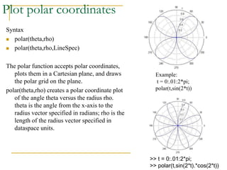 Plot polar coordinates
Syntax
 polar(theta,rho)
 polar(theta,rho,LineSpec)
The polar function accepts polar coordinates,
plots them in a Cartesian plane, and draws
the polar grid on the plane.
polar(theta,rho) creates a polar coordinate plot
of the angle theta versus the radius rho.
theta is the angle from the x-axis to the
radius vector specified in radians; rho is the
length of the radius vector specified in
dataspace units.
Example:
t = 0:.01:2*pi;
polar(t,sin(2*t))
>> t = 0:.01:2*pi;
>> polar(t,sin(2*t).*cos(2*t))
 