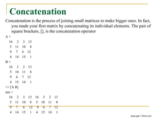 Concatenation
Concatenation is the process of joining small matrices to make bigger ones. In fact,
you made your first matrix by concatenating its individual elements. The pair of
square brackets, [], is the concatenation operator
A =
16 2 3 13
5 11 10 8
9 7 6 12
4 14 15 1
B =
16 3 2 13
5 10 11 8
9 6 7 12
4 15 14 1
>> [A B]
ans =
16 2 3 13 16 3 2 13
5 11 10 8 5 10 11 8
9 7 6 12 9 6 7 12
4 14 15 1 4 15 14 1
www.ppk.110mb.com
 