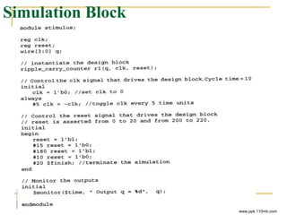 Simulation Block
www.ppk.110mb.com
 