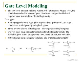Gate Level Modeling
 The low level abstraction is the ‘Gate Level’ abstraction. At gate level, the
circuit is described in terms of gates. Hardware designer in this level
requires basic knowledge of digital logic design.
Gate types
 Verilog supports basic logic gates as predefined ‘primitives’. All logic
circuits can be designed by using basic gates.
 There are two classes of basic gates : and/or gates and buf/not gates
 and / or gates have one scalar output and multiple scalar inputs. The
available gates in this category are – and, nand, or, nor, xor and xnor.
 buf/ not gates have one scalar input and one or more scalar outputs
www.ppk.110mb.com
 