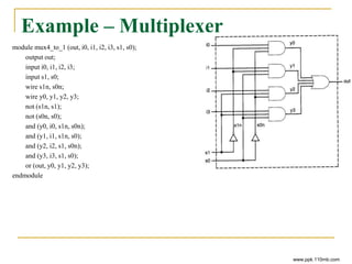 Example – Multiplexer
module mux4_to_1 (out, i0, i1, i2, i3, s1, s0);
output out;
input i0, i1, i2, i3;
input s1, s0;
wire s1n, s0n;
wire y0, y1, y2, y3;
not (s1n, s1);
not (s0n, s0);
and (y0, i0, s1n, s0n);
and (y1, i1, s1n, s0);
and (y2, i2, s1, s0n);
and (y3, i3, s1, s0);
or (out, y0, y1, y2, y3);
endmodule
www.ppk.110mb.com
 