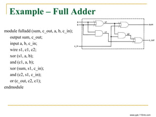 Example – Full Adder
module fulladd (sum, c_out, a, b, c_in);
output sum, c_out;
input a, b, c_in;
wire s1, c1, c2;
xor (s1, a, b);
and (c1, a, b);
xor (sum, s1, c_in);
and (c2, s1, c_in);
or (c_out, c2, c1);
endmodule
www.ppk.110mb.com
 