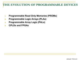 THE EVOLUTION OF PROGRAMMABLE DEVICES
1. Programmable Read Only Memories (PROMs)
2. Programmable Logic Arrays (PLAs)
3. Programmable Array Logic (PALs)
4. CPLDs and FPGAs
www.ppk.110mb.com
 