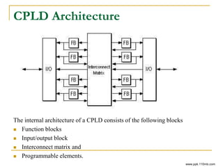 CPLD Architecture
The internal architecture of a CPLD consists of the following blocks
 Function blocks
 Input/output block
 Interconnect matrix and
 Programmable elements.
www.ppk.110mb.com
 