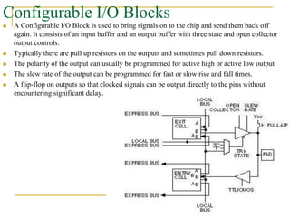 Configurable I/O Blocks
 A Configurable I/O Block is used to bring signals on to the chip and send them back off
again. It consists of an input buffer and an output buffer with three state and open collector
output controls.
 Typically there are pull up resistors on the outputs and sometimes pull down resistors.
 The polarity of the output can usually be programmed for active high or active low output
 The slew rate of the output can be programmed for fast or slow rise and fall times.
 A flip-flop on outputs so that clocked signals can be output directly to the pins without
encountering significant delay.
www.ppk.110mb.com
 