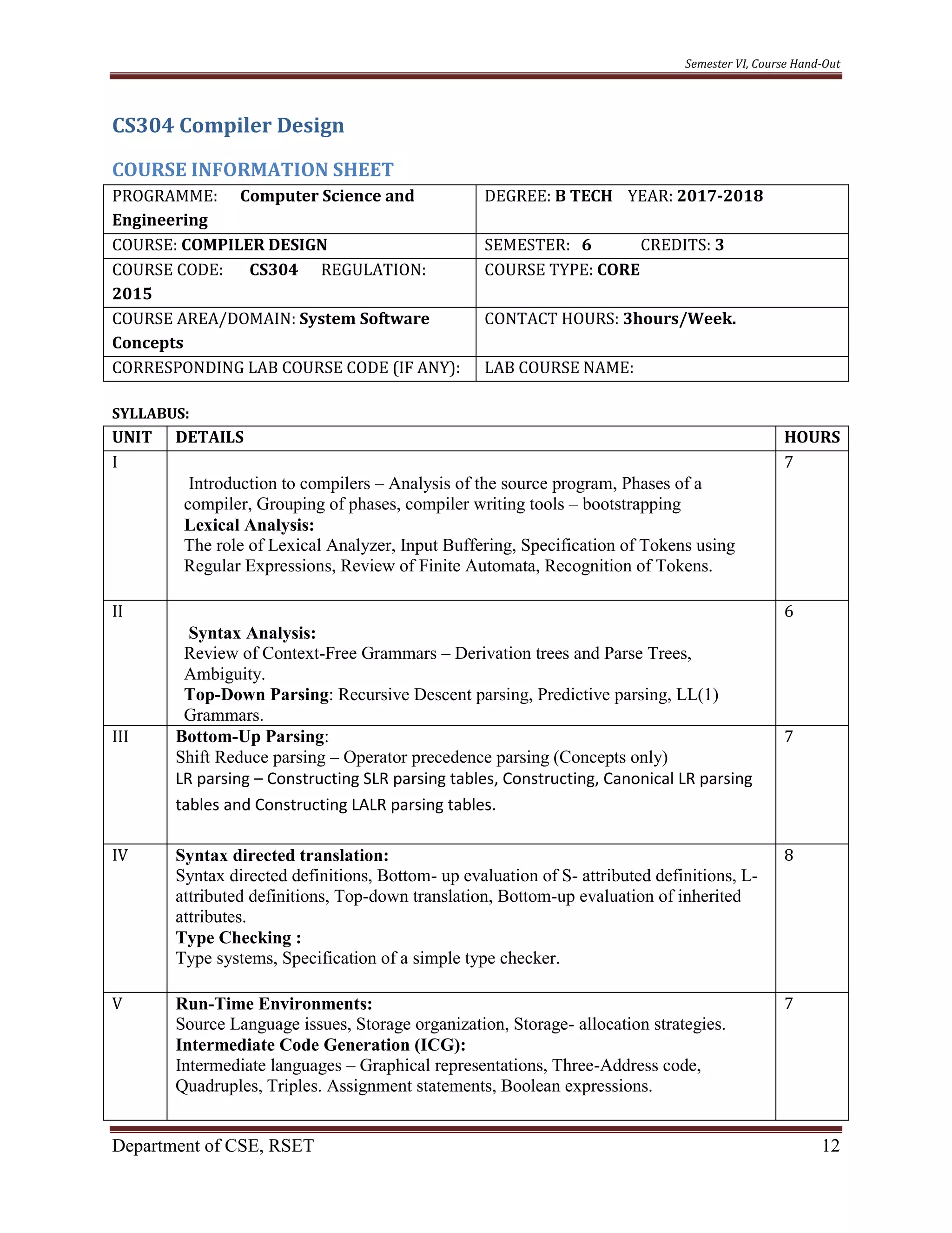 Semester VI, Course Hand-Out
Department of CSE, RSET 12
CS304 Compiler Design
COURSE INFORMATION SHEET
PROGRAMME: Computer Science and
Engineering
DEGREE: B TECH YEAR: 2017-2018
COURSE: COMPILER DESIGN SEMESTER: 6 CREDITS: 3
COURSE CODE: CS304 REGULATION:
2015
COURSE TYPE: CORE
COURSE AREA/DOMAIN: System Software
Concepts
CONTACT HOURS: 3hours/Week.
CORRESPONDING LAB COURSE CODE (IF ANY): LAB COURSE NAME:
SYLLABUS:
UNIT DETAILS HOURS
I
Introduction to compilers – Analysis of the source program, Phases of a
compiler, Grouping of phases, compiler writing tools – bootstrapping
Lexical Analysis:
The role of Lexical Analyzer, Input Buffering, Specification of Tokens using
Regular Expressions, Review of Finite Automata, Recognition of Tokens.
7
II
Syntax Analysis:
Review of Context-Free Grammars – Derivation trees and Parse Trees,
Ambiguity.
Top-Down Parsing: Recursive Descent parsing, Predictive parsing, LL(1)
Grammars.
6
III Bottom-Up Parsing:
Shift Reduce parsing – Operator precedence parsing (Concepts only)
LR parsing – Constructing SLR parsing tables, Constructing, Canonical LR parsing
tables and Constructing LALR parsing tables.
7
IV Syntax directed translation:
Syntax directed definitions, Bottom- up evaluation of S- attributed definitions, L-
attributed definitions, Top-down translation, Bottom-up evaluation of inherited
attributes.
Type Checking :
Type systems, Specification of a simple type checker.
8
V Run-Time Environments:
Source Language issues, Storage organization, Storage- allocation strategies.
Intermediate Code Generation (ICG):
Intermediate languages – Graphical representations, Three-Address code,
Quadruples, Triples. Assignment statements, Boolean expressions.
7
 