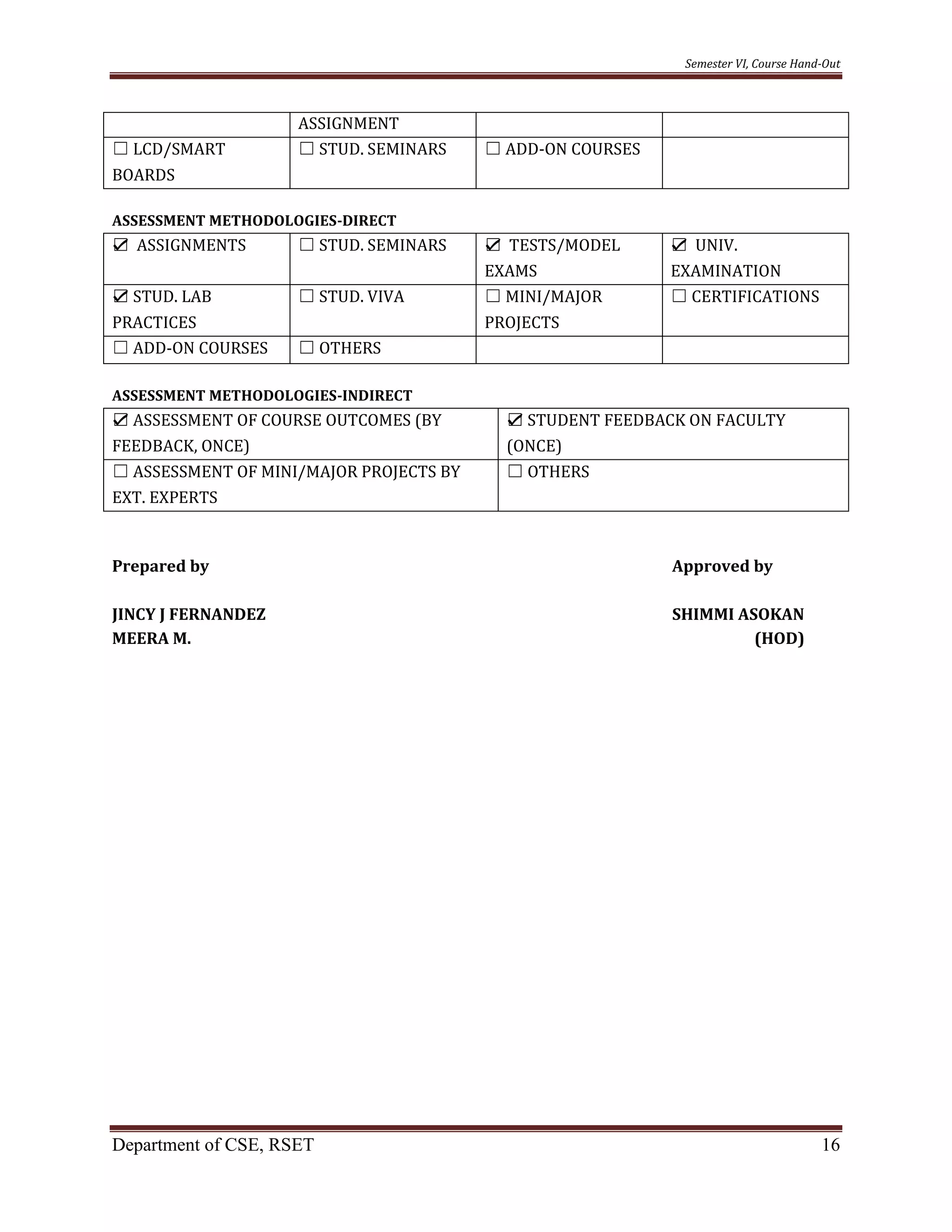 Semester VI, Course Hand-Out
Department of CSE, RSET 16
ASSIGNMENT
☐ LCD/SMART
BOARDS
☐ STUD. SEMINARS ☐ ADD-ON COURSES
ASSESSMENT METHODOLOGIES-DIRECT
☑ ASSIGNMENTS ☐ STUD. SEMINARS ☑ TESTS/MODEL
EXAMS
☑ UNIV.
EXAMINATION
☑ STUD. LAB
PRACTICES
☐ STUD. VIVA ☐ MINI/MAJOR
PROJECTS
☐ CERTIFICATIONS
☐ ADD-ON COURSES ☐ OTHERS
ASSESSMENT METHODOLOGIES-INDIRECT
☑ ASSESSMENT OF COURSE OUTCOMES (BY
FEEDBACK, ONCE)
☑ STUDENT FEEDBACK ON FACULTY
(ONCE)
☐ ASSESSMENT OF MINI/MAJOR PROJECTS BY
EXT. EXPERTS
☐ OTHERS
Prepared by Approved by
JINCY J FERNANDEZ SHIMMI ASOKAN
MEERA M. (HOD)
 