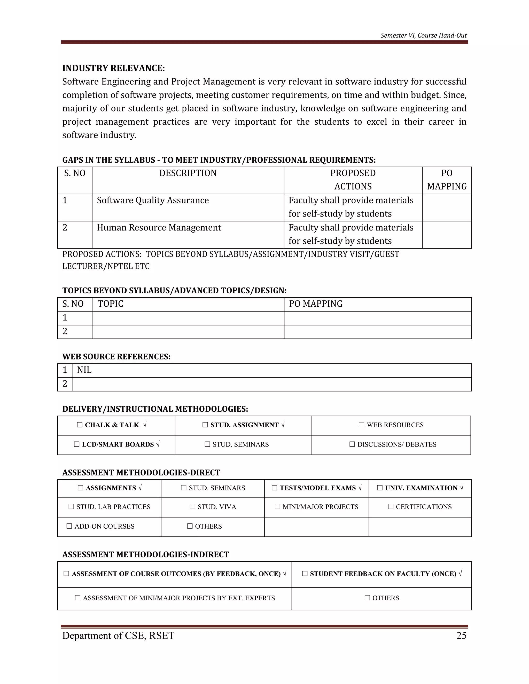 Semester VI, Course Hand-Out
Department of CSE, RSET 25
INDUSTRY RELEVANCE:
Software Engineering and Project Management is very relevant in software industry for successful
completion of software projects, meeting customer requirements, on time and within budget. Since,
majority of our students get placed in software industry, knowledge on software engineering and
project management practices are very important for the students to excel in their career in
software industry.
GAPS IN THE SYLLABUS - TO MEET INDUSTRY/PROFESSIONAL REQUIREMENTS:
S. NO DESCRIPTION PROPOSED
ACTIONS
PO
MAPPING
1 Software Quality Assurance Faculty shall provide materials
for self-study by students
2 Human Resource Management Faculty shall provide materials
for self-study by students
PROPOSED ACTIONS: TOPICS BEYOND SYLLABUS/ASSIGNMENT/INDUSTRY VISIT/GUEST
LECTURER/NPTEL ETC
TOPICS BEYOND SYLLABUS/ADVANCED TOPICS/DESIGN:
S. NO TOPIC PO MAPPING
1
2
WEB SOURCE REFERENCES:
1 NIL
2
DELIVERY/INSTRUCTIONAL METHODOLOGIES:
☐ CHALK & TALK √ ☐ STUD. ASSIGNMENT √ ☐ WEB RESOURCES
☐ LCD/SMART BOARDS √ ☐ STUD. SEMINARS ☐ DISCUSSIONS/ DEBATES
ASSESSMENT METHODOLOGIES-DIRECT
☐ ASSIGNMENTS √ ☐ STUD. SEMINARS ☐ TESTS/MODEL EXAMS √ ☐ UNIV. EXAMINATION √
☐ STUD. LAB PRACTICES ☐ STUD. VIVA ☐ MINI/MAJOR PROJECTS ☐ CERTIFICATIONS
☐ ADD-ON COURSES ☐ OTHERS
ASSESSMENT METHODOLOGIES-INDIRECT
☐ ASSESSMENT OF COURSE OUTCOMES (BY FEEDBACK, ONCE) √ ☐ STUDENT FEEDBACK ON FACULTY (ONCE) √
☐ ASSESSMENT OF MINI/MAJOR PROJECTS BY EXT. EXPERTS ☐ OTHERS
 