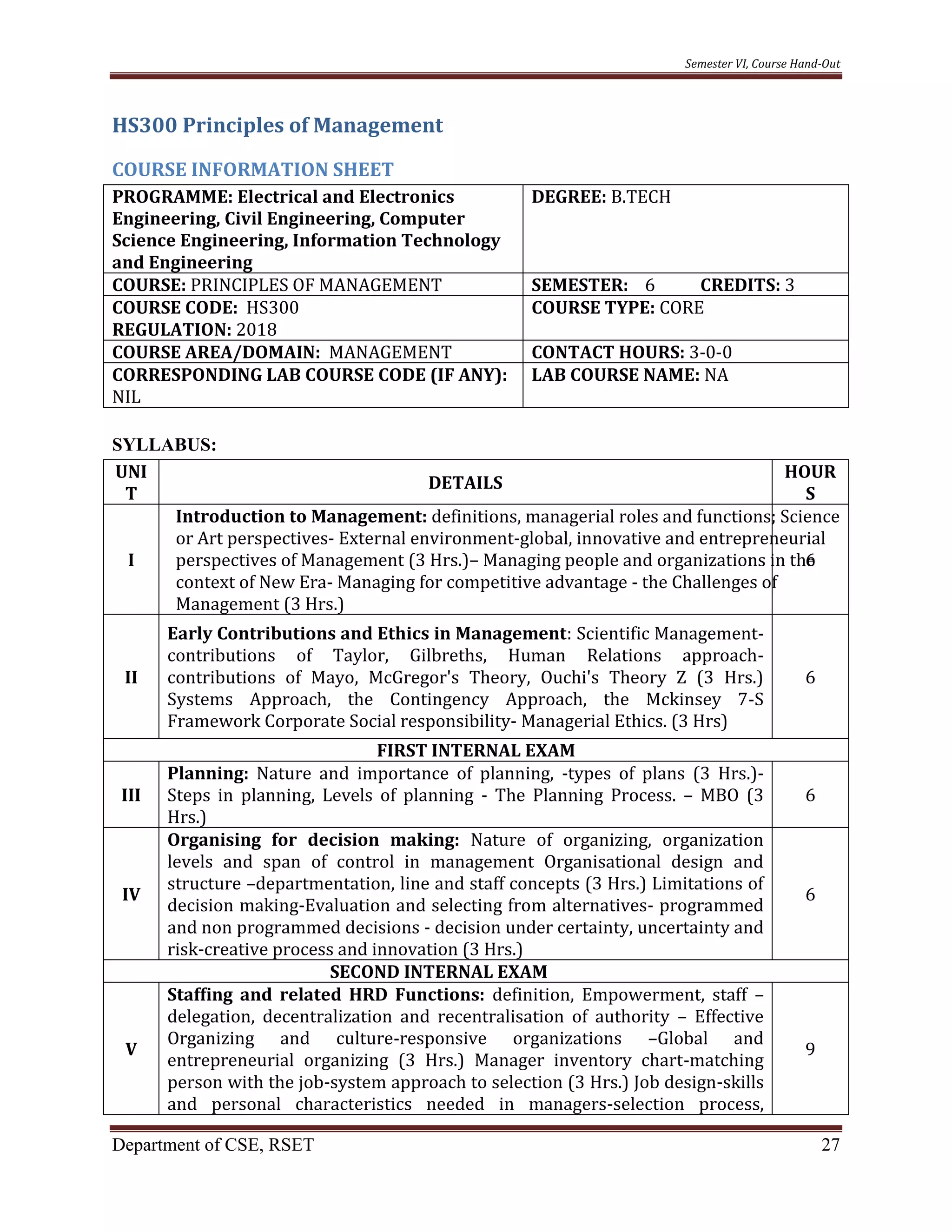 Semester VI, Course Hand-Out
Department of CSE, RSET 27
HS300 Principles of Management
COURSE INFORMATION SHEET
PROGRAMME: Electrical and Electronics
Engineering, Civil Engineering, Computer
Science Engineering, Information Technology
and Engineering
DEGREE: B.TECH
COURSE: PRINCIPLES OF MANAGEMENT SEMESTER: 6 CREDITS: 3
COURSE CODE: HS300
REGULATION: 2018
COURSE TYPE: CORE
COURSE AREA/DOMAIN: MANAGEMENT CONTACT HOURS: 3-0-0
CORRESPONDING LAB COURSE CODE (IF ANY):
NIL
LAB COURSE NAME: NA
SYLLABUS:
UNI
T
DETAILS
HOUR
S
I
Introduction to Management: definitions, managerial roles and functions; Science
or Art perspectives- External environment-global, innovative and entrepreneurial
perspectives of Management (3 Hrs.)– Managing people and organizations in the
context of New Era- Managing for competitive advantage - the Challenges of
Management (3 Hrs.)
6
II
Early Contributions and Ethics in Management: Scientific Management-
contributions of Taylor, Gilbreths, Human Relations approach-
contributions of Mayo, McGregor's Theory, Ouchi's Theory Z (3 Hrs.)
Systems Approach, the Contingency Approach, the Mckinsey 7-S
Framework Corporate Social responsibility- Managerial Ethics. (3 Hrs)
6
FIRST INTERNAL EXAM
III
Planning: Nature and importance of planning, -types of plans (3 Hrs.)-
Steps in planning, Levels of planning - The Planning Process. – MBO (3
Hrs.)
6
IV
Organising for decision making: Nature of organizing, organization
levels and span of control in management Organisational design and
structure –departmentation, line and staff concepts (3 Hrs.) Limitations of
decision making-Evaluation and selecting from alternatives- programmed
and non programmed decisions - decision under certainty, uncertainty and
risk-creative process and innovation (3 Hrs.)
6
SECOND INTERNAL EXAM
V
Staffing and related HRD Functions: definition, Empowerment, staff –
delegation, decentralization and recentralisation of authority – Effective
Organizing and culture-responsive organizations –Global and
entrepreneurial organizing (3 Hrs.) Manager inventory chart-matching
person with the job-system approach to selection (3 Hrs.) Job design-skills
and personal characteristics needed in managers-selection process,
9
 
