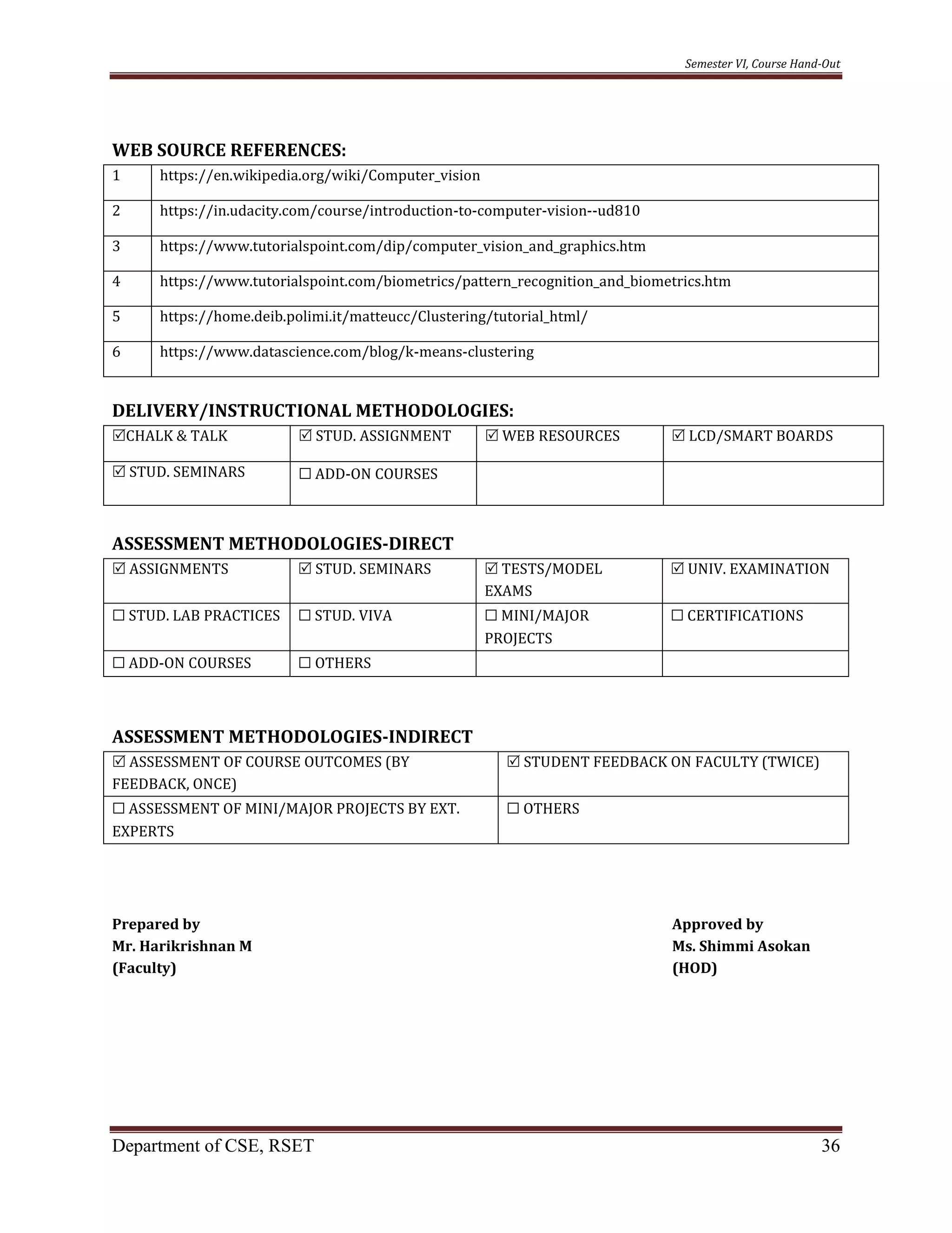 Semester VI, Course Hand-Out
Department of CSE, RSET 36
WEB SOURCE REFERENCES:
1 https://en.wikipedia.org/wiki/Computer_vision
2 https://in.udacity.com/course/introduction-to-computer-vision--ud810
3 https://www.tutorialspoint.com/dip/computer_vision_and_graphics.htm
4 https://www.tutorialspoint.com/biometrics/pattern_recognition_and_biometrics.htm
5 https://home.deib.polimi.it/matteucc/Clustering/tutorial_html/
6 https://www.datascience.com/blog/k-means-clustering
DELIVERY/INSTRUCTIONAL METHODOLOGIES:
CHALK & TALK  STUD. ASSIGNMENT  WEB RESOURCES  LCD/SMART BOARDS
 STUD. SEMINARS ☐ ADD-ON COURSES
ASSESSMENT METHODOLOGIES-DIRECT
 ASSIGNMENTS  STUD. SEMINARS  TESTS/MODEL
EXAMS
 UNIV. EXAMINATION
☐ STUD. LAB PRACTICES ☐ STUD. VIVA ☐ MINI/MAJOR
PROJECTS
☐ CERTIFICATIONS
☐ ADD-ON COURSES ☐ OTHERS
ASSESSMENT METHODOLOGIES-INDIRECT
 ASSESSMENT OF COURSE OUTCOMES (BY
FEEDBACK, ONCE)
 STUDENT FEEDBACK ON FACULTY (TWICE)
☐ ASSESSMENT OF MINI/MAJOR PROJECTS BY EXT.
EXPERTS
☐ OTHERS
Prepared by Approved by
Mr. Harikrishnan M Ms. Shimmi Asokan
(Faculty) (HOD)
 