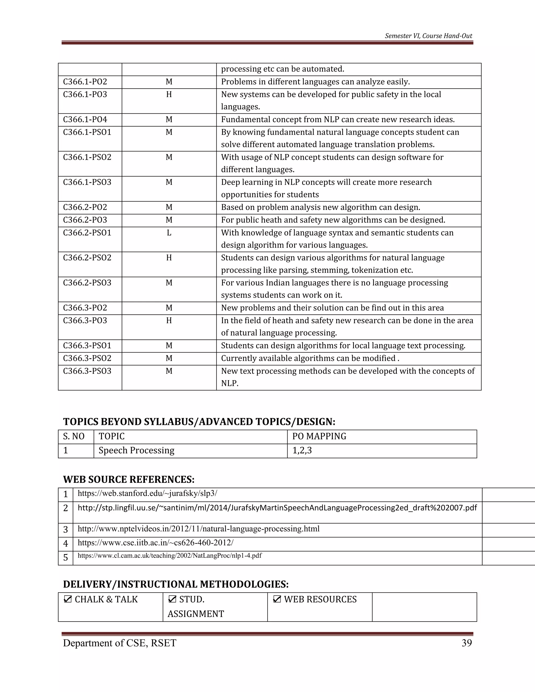 Semester VI, Course Hand-Out
Department of CSE, RSET 39
processing etc can be automated.
C366.1-PO2 M Problems in different languages can analyze easily.
C366.1-PO3 H New systems can be developed for public safety in the local
languages.
C366.1-PO4 M Fundamental concept from NLP can create new research ideas.
C366.1-PSO1 M By knowing fundamental natural language concepts student can
solve different automated language translation problems.
C366.1-PSO2 M With usage of NLP concept students can design software for
different languages.
C366.1-PSO3 M Deep learning in NLP concepts will create more research
opportunities for students
C366.2-PO2 M Based on problem analysis new algorithm can design.
C366.2-PO3 M For public heath and safety new algorithms can be designed.
C366.2-PSO1 L With knowledge of language syntax and semantic students can
design algorithm for various languages.
C366.2-PSO2 H Students can design various algorithms for natural language
processing like parsing, stemming, tokenization etc.
C366.2-PSO3 M For various Indian languages there is no language processing
systems students can work on it.
C366.3-PO2 M New problems and their solution can be find out in this area
C366.3-PO3 H In the field of heath and safety new research can be done in the area
of natural language processing.
C366.3-PSO1 M Students can design algorithms for local language text processing.
C366.3-PSO2 M Currently available algorithms can be modified .
C366.3-PSO3 M New text processing methods can be developed with the concepts of
NLP.
TOPICS BEYOND SYLLABUS/ADVANCED TOPICS/DESIGN:
S. NO TOPIC PO MAPPING
1 Speech Processing 1,2,3
WEB SOURCE REFERENCES:
1 https://web.stanford.edu/~jurafsky/slp3/
2 http://stp.lingfil.uu.se/~santinim/ml/2014/JurafskyMartinSpeechAndLanguageProcessing2ed_draft%202007.pdf
3 http://www.nptelvideos.in/2012/11/natural-language-processing.html
4 https://www.cse.iitb.ac.in/~cs626-460-2012/
5 https://www.cl.cam.ac.uk/teaching/2002/NatLangProc/nlp1-4.pdf
DELIVERY/INSTRUCTIONAL METHODOLOGIES:
☑ CHALK & TALK ☑ STUD.
ASSIGNMENT
☑ WEB RESOURCES
 