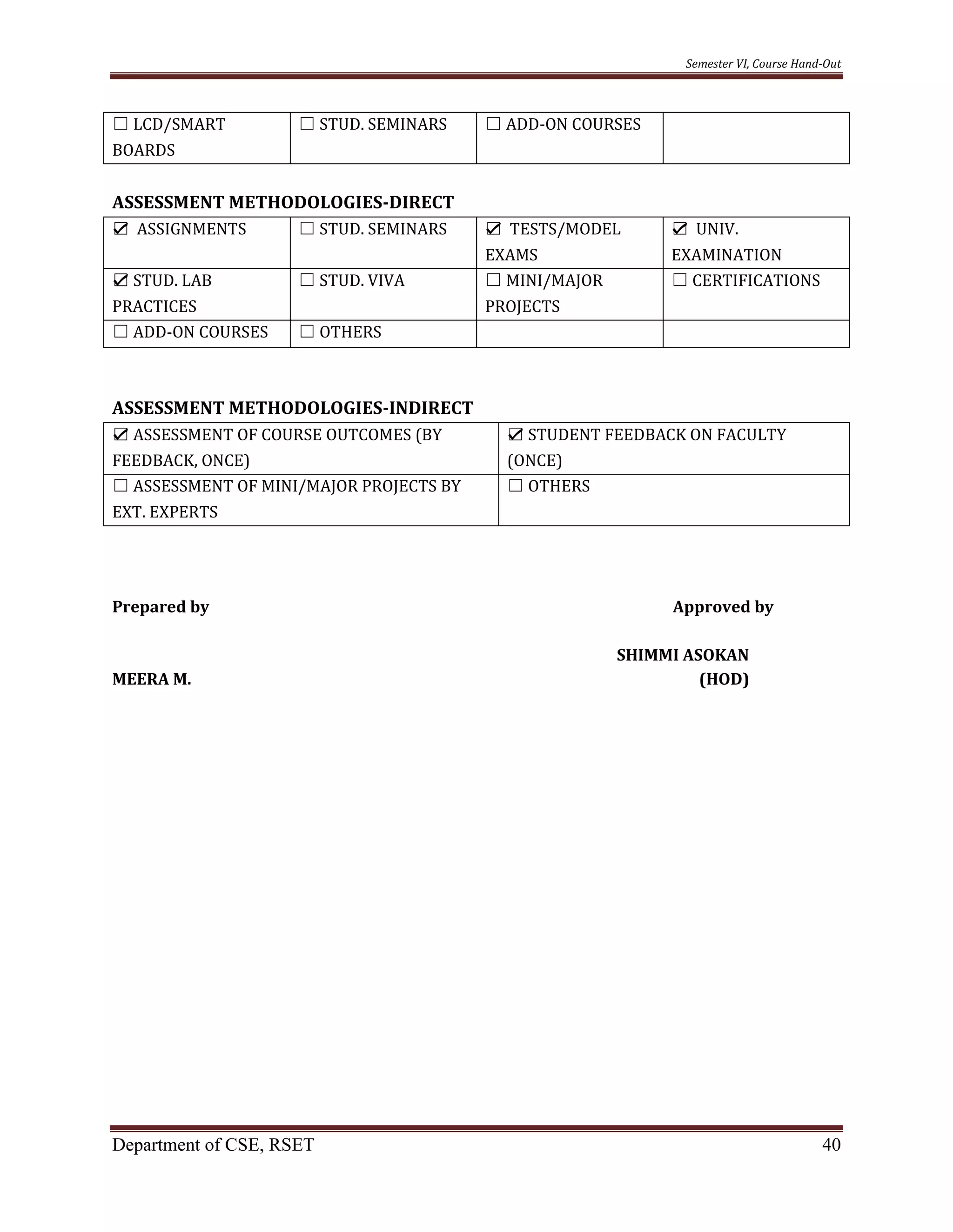 Semester VI, Course Hand-Out
Department of CSE, RSET 40
☐ LCD/SMART
BOARDS
☐ STUD. SEMINARS ☐ ADD-ON COURSES
ASSESSMENT METHODOLOGIES-DIRECT
☑ ASSIGNMENTS ☐ STUD. SEMINARS ☑ TESTS/MODEL
EXAMS
☑ UNIV.
EXAMINATION
☑ STUD. LAB
PRACTICES
☐ STUD. VIVA ☐ MINI/MAJOR
PROJECTS
☐ CERTIFICATIONS
☐ ADD-ON COURSES ☐ OTHERS
ASSESSMENT METHODOLOGIES-INDIRECT
☑ ASSESSMENT OF COURSE OUTCOMES (BY
FEEDBACK, ONCE)
☑ STUDENT FEEDBACK ON FACULTY
(ONCE)
☐ ASSESSMENT OF MINI/MAJOR PROJECTS BY
EXT. EXPERTS
☐ OTHERS
Prepared by Approved by
SHIMMI ASOKAN
MEERA M. (HOD)
 