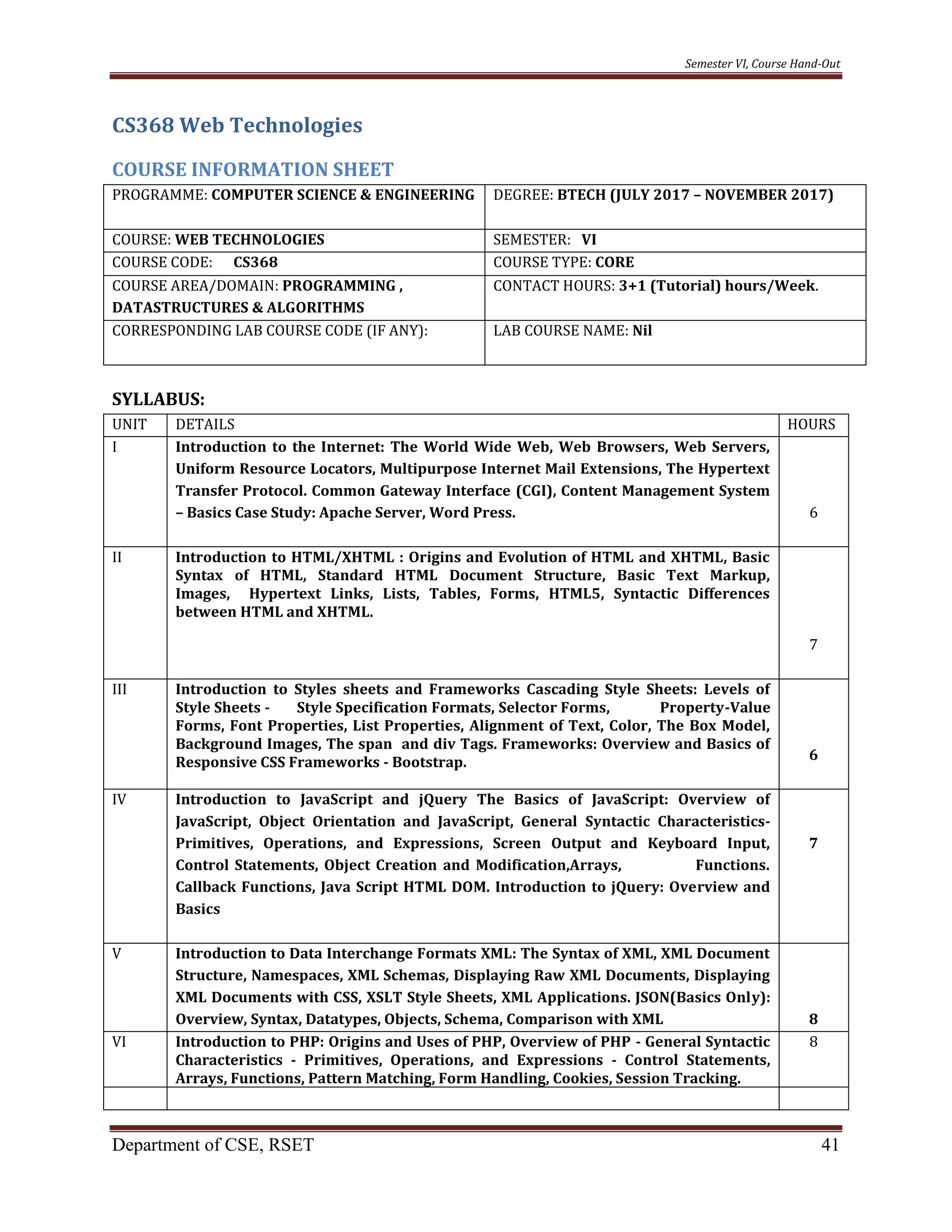 Semester VI, Course Hand-Out
Department of CSE, RSET 41
CS368 Web Technologies
COURSE INFORMATION SHEET
PROGRAMME: COMPUTER SCIENCE & ENGINEERING DEGREE: BTECH (JULY 2017 – NOVEMBER 2017)
COURSE: WEB TECHNOLOGIES SEMESTER: VI
COURSE CODE: CS368 COURSE TYPE: CORE
COURSE AREA/DOMAIN: PROGRAMMING ,
DATASTRUCTURES & ALGORITHMS
CONTACT HOURS: 3+1 (Tutorial) hours/Week.
CORRESPONDING LAB COURSE CODE (IF ANY): LAB COURSE NAME: Nil
SYLLABUS:
UNIT DETAILS HOURS
I Introduction to the Internet: The World Wide Web, Web Browsers, Web Servers,
Uniform Resource Locators, Multipurpose Internet Mail Extensions, The Hypertext
Transfer Protocol. Common Gateway Interface (CGI), Content Management System
– Basics Case Study: Apache Server, Word Press. 6
II Introduction to HTML/XHTML : Origins and Evolution of HTML and XHTML, Basic
Syntax of HTML, Standard HTML Document Structure, Basic Text Markup,
Images, Hypertext Links, Lists, Tables, Forms, HTML5, Syntactic Differences
between HTML and XHTML.
7
III Introduction to Styles sheets and Frameworks Cascading Style Sheets: Levels of
Style Sheets - Style Specification Formats, Selector Forms, Property-Value
Forms, Font Properties, List Properties, Alignment of Text, Color, The Box Model,
Background Images, The span and div Tags. Frameworks: Overview and Basics of
Responsive CSS Frameworks - Bootstrap. 6
IV Introduction to JavaScript and jQuery The Basics of JavaScript: Overview of
JavaScript, Object Orientation and JavaScript, General Syntactic Characteristics-
Primitives, Operations, and Expressions, Screen Output and Keyboard Input,
Control Statements, Object Creation and Modification,Arrays, Functions.
Callback Functions, Java Script HTML DOM. Introduction to jQuery: Overview and
Basics
7
V Introduction to Data Interchange Formats XML: The Syntax of XML, XML Document
Structure, Namespaces, XML Schemas, Displaying Raw XML Documents, Displaying
XML Documents with CSS, XSLT Style Sheets, XML Applications. JSON(Basics Only):
Overview, Syntax, Datatypes, Objects, Schema, Comparison with XML 8
VI Introduction to PHP: Origins and Uses of PHP, Overview of PHP - General Syntactic
Characteristics - Primitives, Operations, and Expressions - Control Statements,
Arrays, Functions, Pattern Matching, Form Handling, Cookies, Session Tracking.
8
 