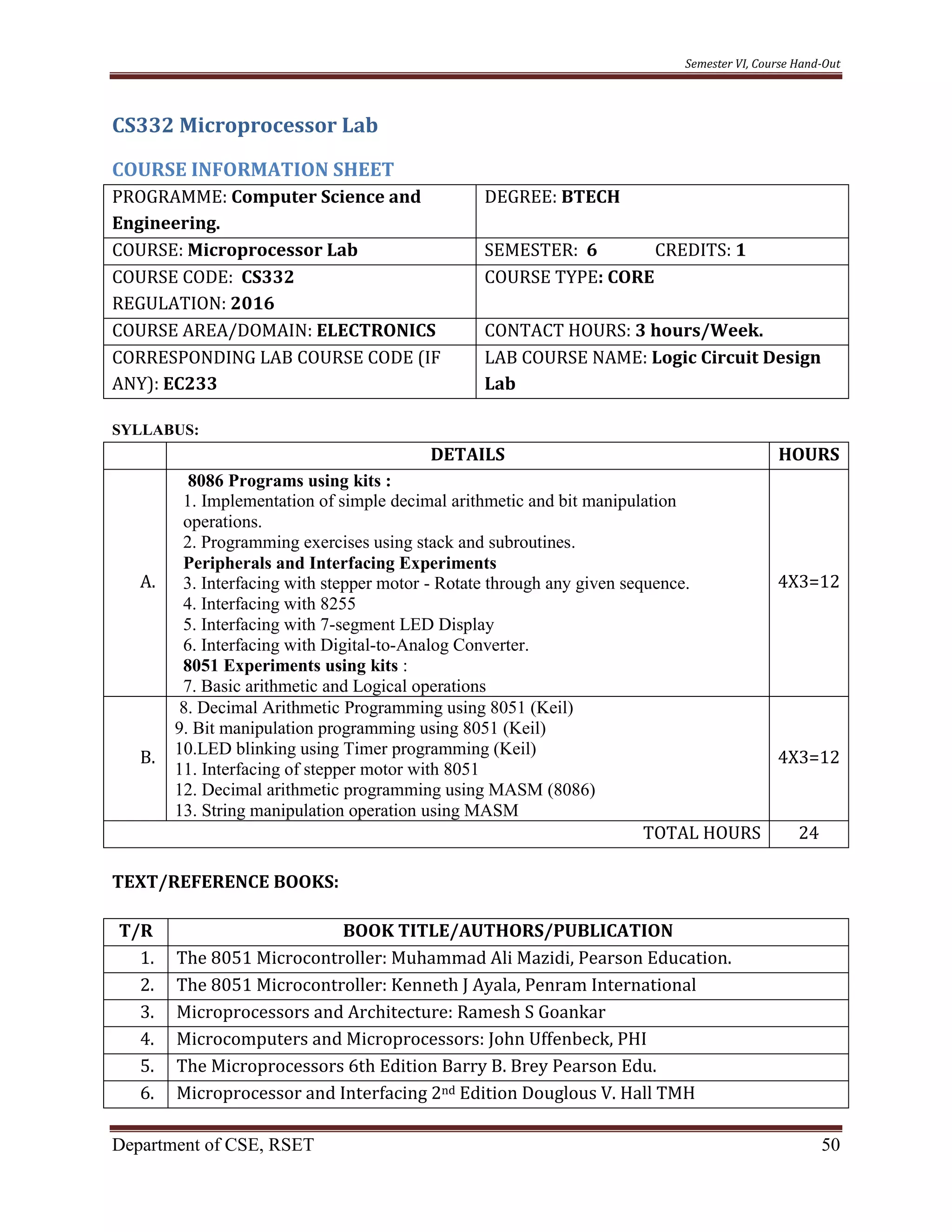 Semester VI, Course Hand-Out
Department of CSE, RSET 50
CS332 Microprocessor Lab
COURSE INFORMATION SHEET
PROGRAMME: Computer Science and
Engineering.
DEGREE: BTECH
COURSE: Microprocessor Lab SEMESTER: 6 CREDITS: 1
COURSE CODE: CS332
REGULATION: 2016
COURSE TYPE: CORE
COURSE AREA/DOMAIN: ELECTRONICS CONTACT HOURS: 3 hours/Week.
CORRESPONDING LAB COURSE CODE (IF
ANY): EC233
LAB COURSE NAME: Logic Circuit Design
Lab
SYLLABUS:
DETAILS HOURS
A.
8086 Programs using kits :
1. Implementation of simple decimal arithmetic and bit manipulation
operations.
2. Programming exercises using stack and subroutines.
Peripherals and Interfacing Experiments
3. Interfacing with stepper motor - Rotate through any given sequence.
4. Interfacing with 8255
5. Interfacing with 7-segment LED Display
6. Interfacing with Digital-to-Analog Converter.
8051 Experiments using kits :
7. Basic arithmetic and Logical operations
4X3=12
B.
8. Decimal Arithmetic Programming using 8051 (Keil)
9. Bit manipulation programming using 8051 (Keil)
10.LED blinking using Timer programming (Keil)
11. Interfacing of stepper motor with 8051
12. Decimal arithmetic programming using MASM (8086)
13. String manipulation operation using MASM
4X3=12
TOTAL HOURS 24
TEXT/REFERENCE BOOKS:
T/R BOOK TITLE/AUTHORS/PUBLICATION
1. The 8051 Microcontroller: Muhammad Ali Mazidi, Pearson Education.
2. The 8051 Microcontroller: Kenneth J Ayala, Penram International
3. Microprocessors and Architecture: Ramesh S Goankar
4. Microcomputers and Microprocessors: John Uffenbeck, PHI
5. The Microprocessors 6th Edition Barry B. Brey Pearson Edu.
6. Microprocessor and Interfacing 2nd Edition Douglous V. Hall TMH
 