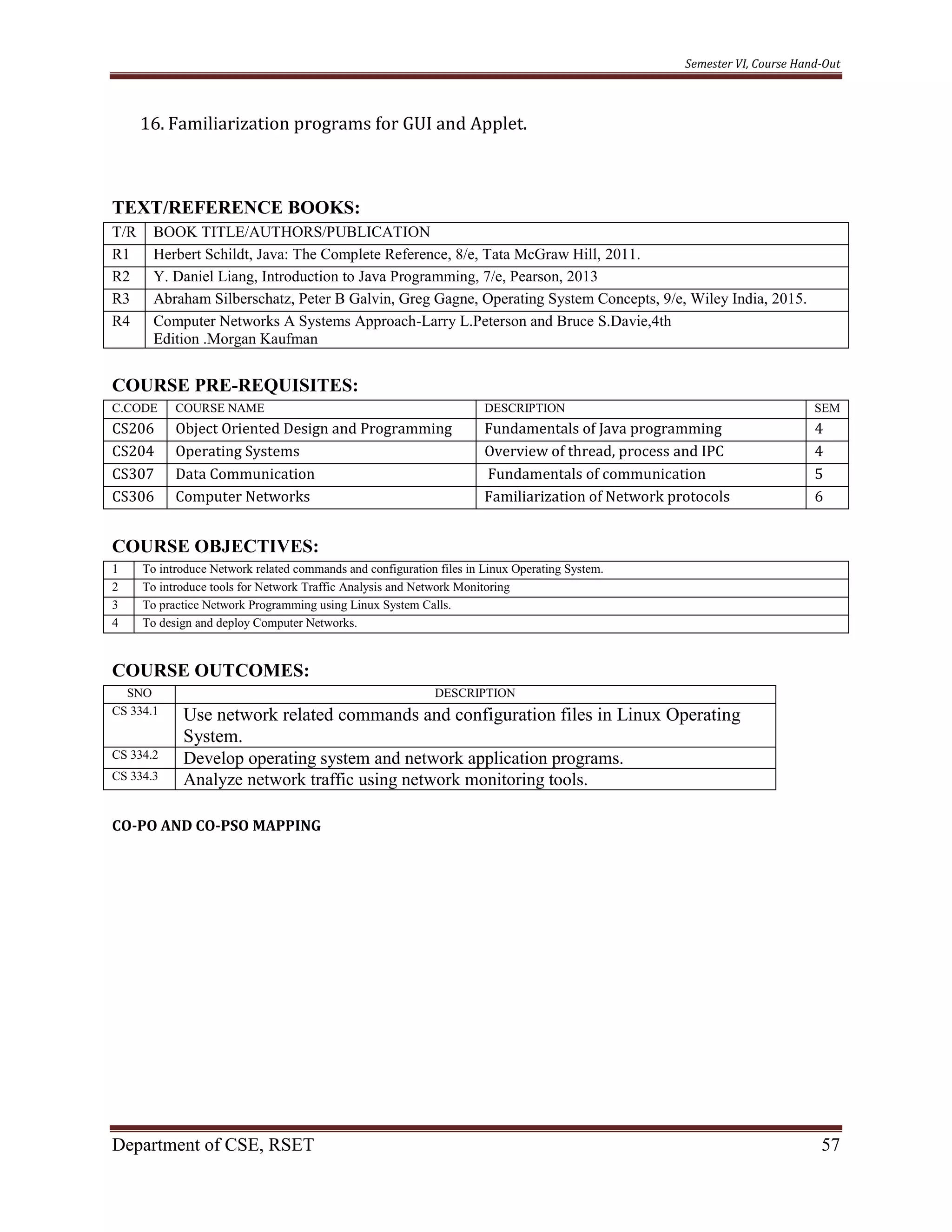 Semester VI, Course Hand-Out
Department of CSE, RSET 57
16. Familiarization programs for GUI and Applet.
TEXT/REFERENCE BOOKS:
T/R BOOK TITLE/AUTHORS/PUBLICATION
R1 Herbert Schildt, Java: The Complete Reference, 8/e, Tata McGraw Hill, 2011.
R2 Y. Daniel Liang, Introduction to Java Programming, 7/e, Pearson, 2013
R3 Abraham Silberschatz, Peter B Galvin, Greg Gagne, Operating System Concepts, 9/e, Wiley India, 2015.
R4 Computer Networks A Systems Approach-Larry L.Peterson and Bruce S.Davie,4th
Edition .Morgan Kaufman
COURSE PRE-REQUISITES:
C.CODE COURSE NAME DESCRIPTION SEM
CS206 Object Oriented Design and Programming Fundamentals of Java programming 4
CS204 Operating Systems Overview of thread, process and IPC 4
CS307 Data Communication Fundamentals of communication 5
CS306 Computer Networks Familiarization of Network protocols 6
COURSE OBJECTIVES:
1 To introduce Network related commands and configuration files in Linux Operating System.
2 To introduce tools for Network Traffic Analysis and Network Monitoring
3 To practice Network Programming using Linux System Calls.
4 To design and deploy Computer Networks.
COURSE OUTCOMES:
SNO DESCRIPTION
CS 334.1 Use network related commands and configuration files in Linux Operating
System.
CS 334.2 Develop operating system and network application programs.
CS 334.3 Analyze network traffic using network monitoring tools.
CO-PO AND CO-PSO MAPPING
 