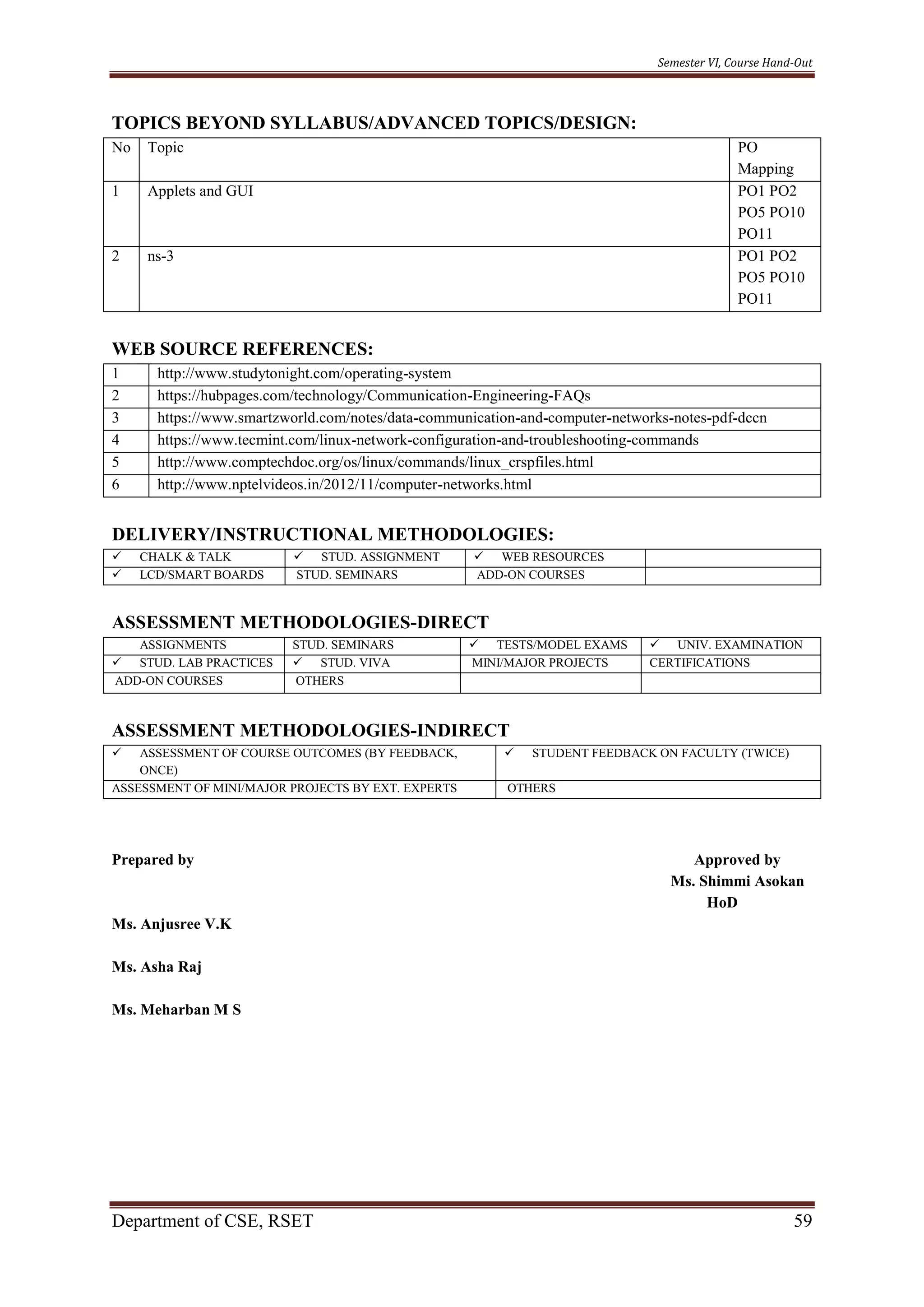 Semester VI, Course Hand-Out
Department of CSE, RSET 59
TOPICS BEYOND SYLLABUS/ADVANCED TOPICS/DESIGN:
No Topic PO
Mapping
1 Applets and GUI PO1 PO2
PO5 PO10
PO11
2 ns-3 PO1 PO2
PO5 PO10
PO11
WEB SOURCE REFERENCES:
1 http://www.studytonight.com/operating-system
2 https://hubpages.com/technology/Communication-Engineering-FAQs
3 https://www.smartzworld.com/notes/data-communication-and-computer-networks-notes-pdf-dccn
4 https://www.tecmint.com/linux-network-configuration-and-troubleshooting-commands
5 http://www.comptechdoc.org/os/linux/commands/linux_crspfiles.html
6 http://www.nptelvideos.in/2012/11/computer-networks.html
DELIVERY/INSTRUCTIONAL METHODOLOGIES:
 CHALK & TALK  STUD. ASSIGNMENT  WEB RESOURCES
 LCD/SMART BOARDS STUD. SEMINARS ADD-ON COURSES
ASSESSMENT METHODOLOGIES-DIRECT
ASSIGNMENTS STUD. SEMINARS  TESTS/MODEL EXAMS  UNIV. EXAMINATION
 STUD. LAB PRACTICES  STUD. VIVA MINI/MAJOR PROJECTS CERTIFICATIONS
ADD-ON COURSES OTHERS
ASSESSMENT METHODOLOGIES-INDIRECT
 ASSESSMENT OF COURSE OUTCOMES (BY FEEDBACK,
ONCE)
 STUDENT FEEDBACK ON FACULTY (TWICE)
ASSESSMENT OF MINI/MAJOR PROJECTS BY EXT. EXPERTS OTHERS
Prepared by Approved by
Ms. Shimmi Asokan
HoD
Ms. Anjusree V.K
Ms. Asha Raj
Ms. Meharban M S
 