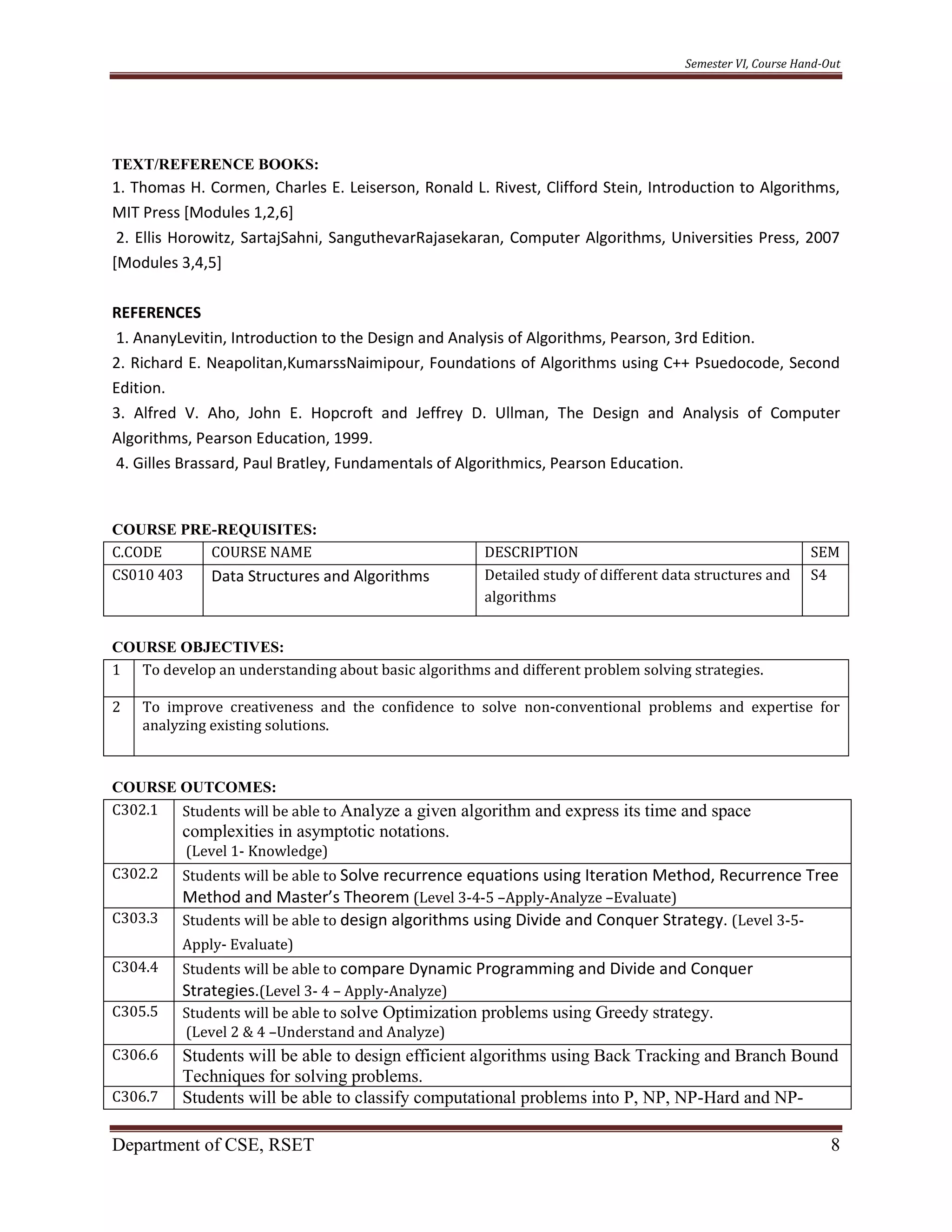Semester VI, Course Hand-Out
Department of CSE, RSET 8
TEXT/REFERENCE BOOKS:
1. Thomas H. Cormen, Charles E. Leiserson, Ronald L. Rivest, Clifford Stein, Introduction to Algorithms,
MIT Press [Modules 1,2,6]
2. Ellis Horowitz, SartajSahni, SanguthevarRajasekaran, Computer Algorithms, Universities Press, 2007
[Modules 3,4,5]
REFERENCES
1. AnanyLevitin, Introduction to the Design and Analysis of Algorithms, Pearson, 3rd Edition.
2. Richard E. Neapolitan,KumarssNaimipour, Foundations of Algorithms using C++ Psuedocode, Second
Edition.
3. Alfred V. Aho, John E. Hopcroft and Jeffrey D. Ullman, The Design and Analysis of Computer
Algorithms, Pearson Education, 1999.
4. Gilles Brassard, Paul Bratley, Fundamentals of Algorithmics, Pearson Education.
COURSE PRE-REQUISITES:
C.CODE COURSE NAME DESCRIPTION SEM
CS010 403 Data Structures and Algorithms Detailed study of different data structures and
algorithms
S4
COURSE OBJECTIVES:
1 To develop an understanding about basic algorithms and different problem solving strategies.
2 To improve creativeness and the confidence to solve non-conventional problems and expertise for
analyzing existing solutions.
COURSE OUTCOMES:
C302.1 Students will be able to Analyze a given algorithm and express its time and space
complexities in asymptotic notations.
(Level 1- Knowledge)
C302.2 Students will be able to Solve recurrence equations using Iteration Method, Recurrence Tree
Method and Master’s Theorem (Level 3-4-5 –Apply-Analyze –Evaluate)
C303.3 Students will be able to design algorithms using Divide and Conquer Strategy. (Level 3-5-
Apply- Evaluate)
C304.4 Students will be able to compare Dynamic Programming and Divide and Conquer
Strategies.(Level 3- 4 – Apply-Analyze)
C305.5 Students will be able to solve Optimization problems using Greedy strategy.
(Level 2 & 4 –Understand and Analyze)
C306.6 Students will be able to design efficient algorithms using Back Tracking and Branch Bound
Techniques for solving problems.
C306.7 Students will be able to classify computational problems into P, NP, NP-Hard and NP-
 