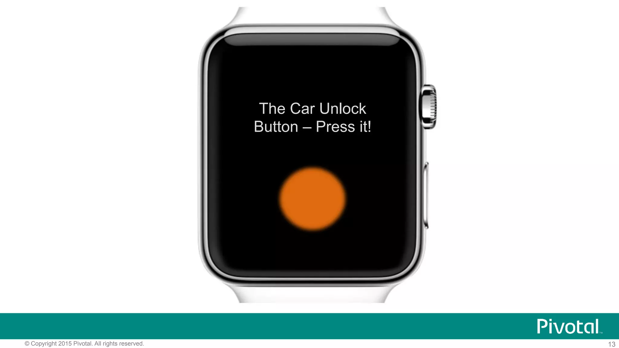 13© Copyright 2015 Pivotal. All rights reserved.
The Car Unlock
Button – Press it!
 