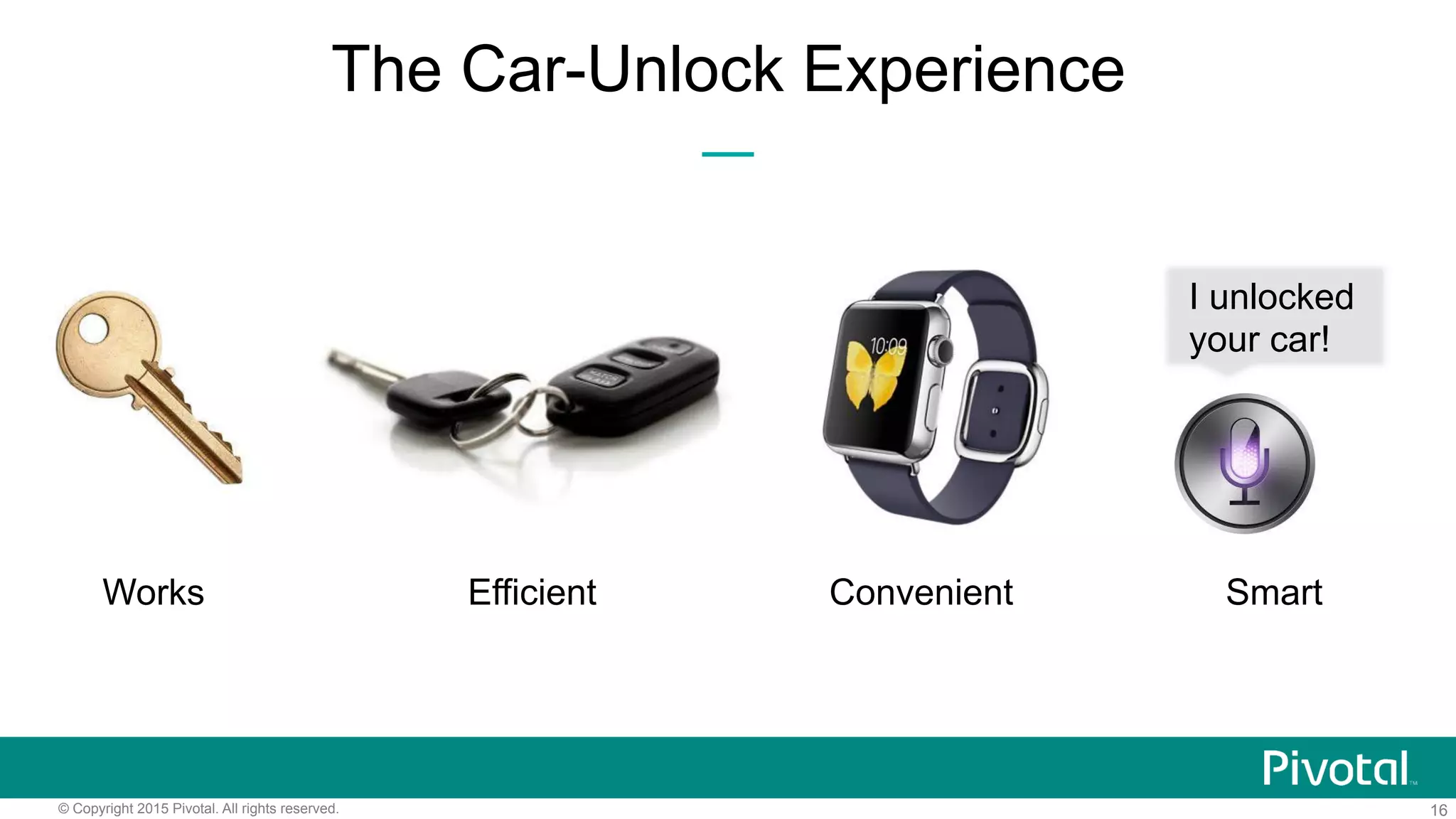 16© Copyright 2015 Pivotal. All rights reserved.
Works Efficient Convenient Smart
The Car-Unlock Experience
I unlocked
your car!
 