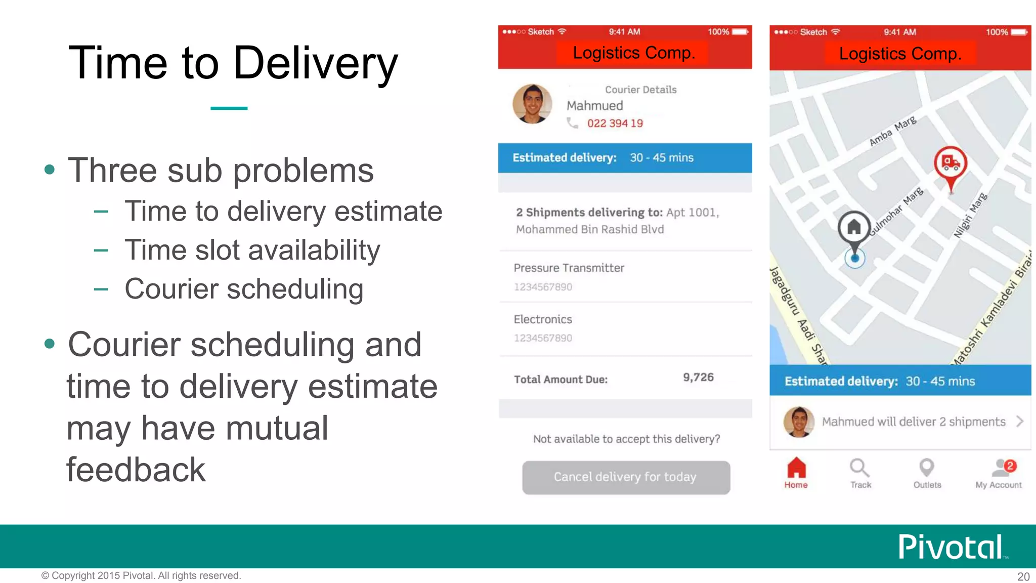 20© Copyright 2015 Pivotal. All rights reserved.
Time to Delivery
Ÿ  Three sub problems
–  Time to delivery estimate
–  Time slot availability
–  Courier scheduling
Ÿ  Courier scheduling and
time to delivery estimate
may have mutual
feedback
Logistics Comp. Logistics Comp.
 
