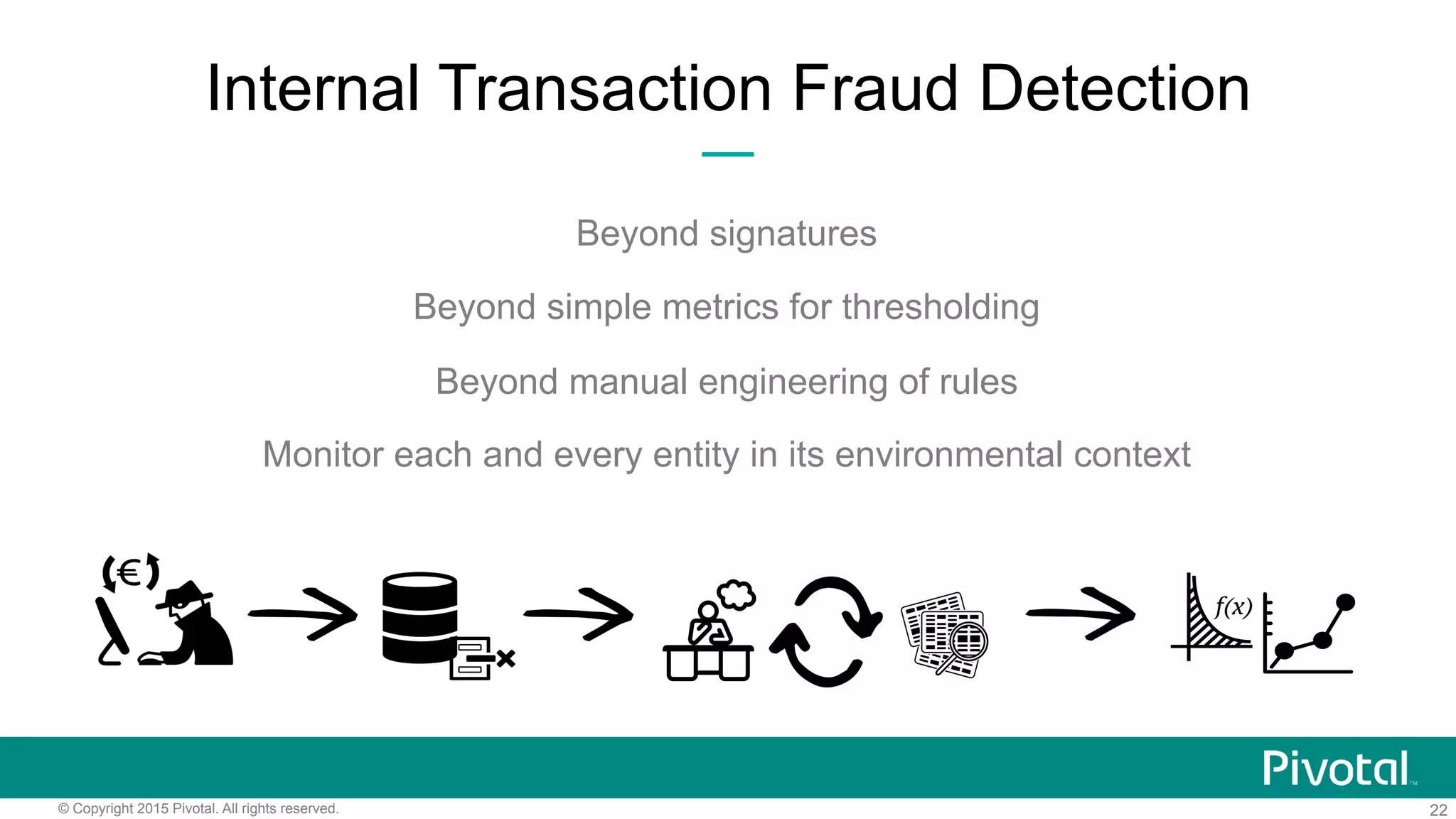 22© Copyright 2015 Pivotal. All rights reserved.
Internal Transaction Fraud Detection
Beyond signatures
Beyond simple metrics for thresholding
Beyond manual engineering of rules
Monitor each and every entity in its environmental context
 