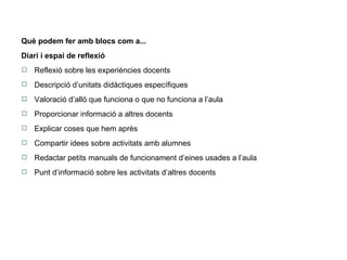 Què podem fer amb blocs com a... Diari i espai de reflexió Reflexió sobre les experiències docents Descripció d’unitats didàctiques específiques Valoració d’allò que funciona o que no funciona a l’aula  Proporcionar informació a altres docents Explicar coses que hem après  Compartir idees sobre activitats amb alumnes Redactar petits manuals de funcionament d’eines usades a l’aula Punt d’informació sobre les activitats d’altres docents 