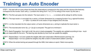 © SuperDataScienceDeep Learning A-Z
STEP 1: We start with an array where the lines (the observations) correspond to the users and the columns (the features)
correspond to the movies. Each cell (u, i) contains the rating (from 1 to 5, 0 if no rating) of the movie i by the user u.
STEP 2: The first user goes into the network. The input vector x = (r1, r2, …, rm) contains all its ratings for all the movies.
STEP 3: The input vector x is encoded into a vector z of lower dimensions by a mapping function f (e.g: sigmoid function):
z = f(Wx + b) where W is the vector of input weights and b the bias
STEP 4: z is then decoded into the output vector y of same dimensions as x, aiming to replicate the input vector x.
STEP 5: The reconstruction error d(x, y) = ||x-y|| is computed. The goal is to minimize it.
STEP 6: Back-Propagation: from right to left, the error is back-propagated. The weights are updated according to how much
they are responsible for the error. The learning rate decides by how much we update the weights.
STEP 7: Repeat Steps 1 to 6 and update the weights after each observation (Reinforcement Learning). Or:
Repeat Steps 1 to 6 but update the weights only after a batch of observations (Batch Learning).
STEP 8: When the whole training set passed through the ANN, that makes an epoch. Redo more epochs.
 