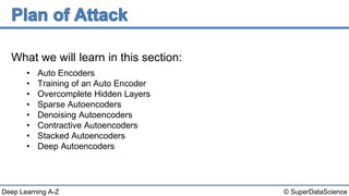 © SuperDataScienceDeep Learning A-Z
What we will learn in this section:
• Auto Encoders
• Training of an Auto Encoder
• Overcomplete Hidden Layers
• Sparse Autoencoders
• Denoising Autoencoders
• Contractive Autoencoders
• Stacked Autoencoders
• Deep Autoencoders
 