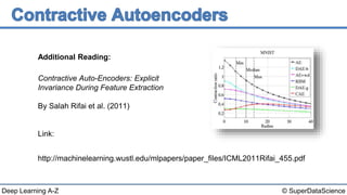 © SuperDataScienceDeep Learning A-Z
Contractive Auto-Encoders: Explicit
Invariance During Feature Extraction
By Salah Rifai et al. (2011)
Link:
http://machinelearning.wustl.edu/mlpapers/paper_files/ICML2011Rifai_455.pdf
Additional Reading:
 